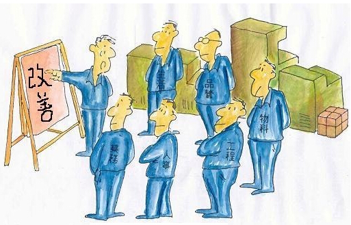 企业的标准化作业与现场改善