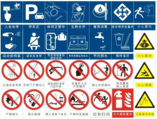 目视化管理