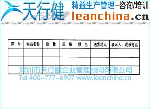 仓库呆滞物料与防止发错物品的看板