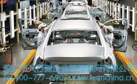 汽车企业精益生产系统的概念和内涵 