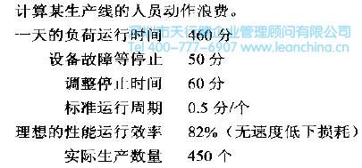 社会劳动生产率_人均劳动生产率计算