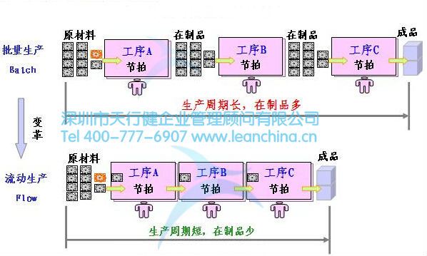 经济学人全球早报：乐视网股票TG体育流拍