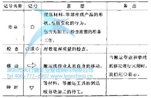 图案装饰设计与应用_人口分析方法与应用