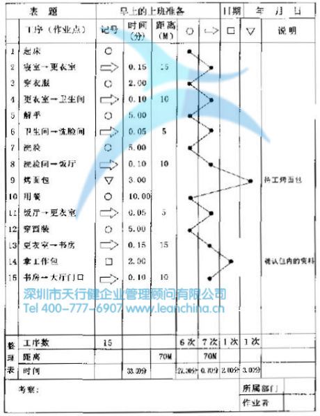 人口老龄化_工业人口