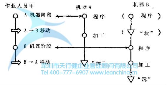 点击图片查看详情 人口分析方法_人口地理信息系统解决方案(3)