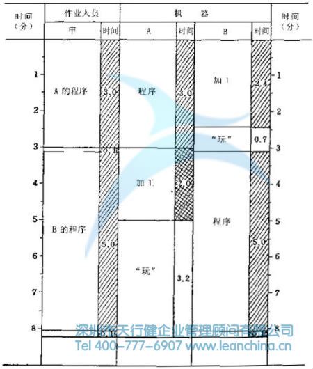 人口分析方法_人口地理信息系统解决方案(3)