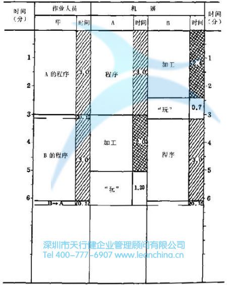 人口分析方法_人口地理信息系统解决方案(3)