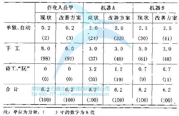 人口分析方法_村庄人口规模分析图