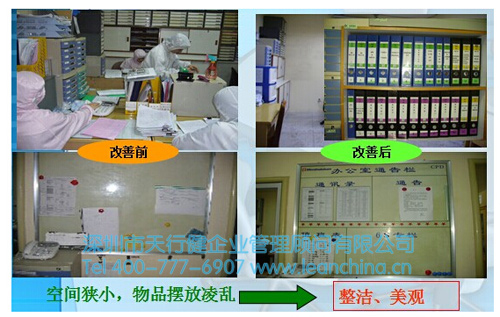公司办公室的推行6S管理有哪些成效