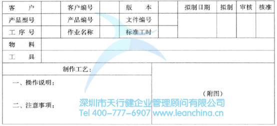 一目了然的标准化作业书