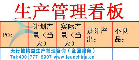 实施精益生产看板时如何选择合适的流程