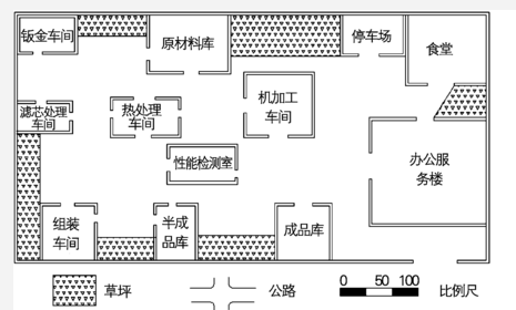 基于灰色关联度分析的工厂布局方案评价