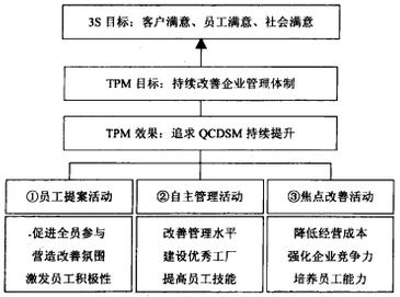 20150605093130476.jpg
