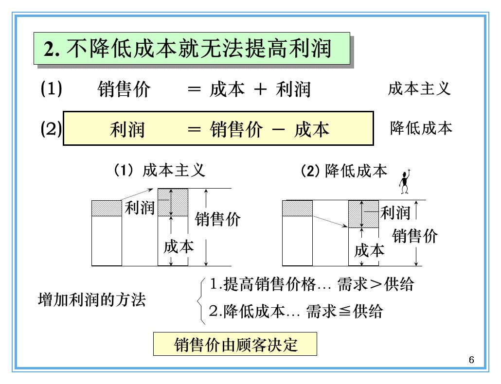 支撑丰田生产方式的经营理念是什么？