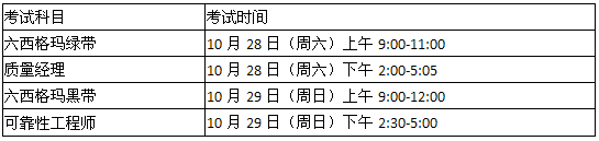 关于2017年度中国质量协会质量专业人员考试的通知