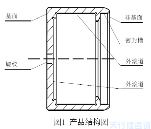 轴承零件加工中应用价值流图的方法(图1)