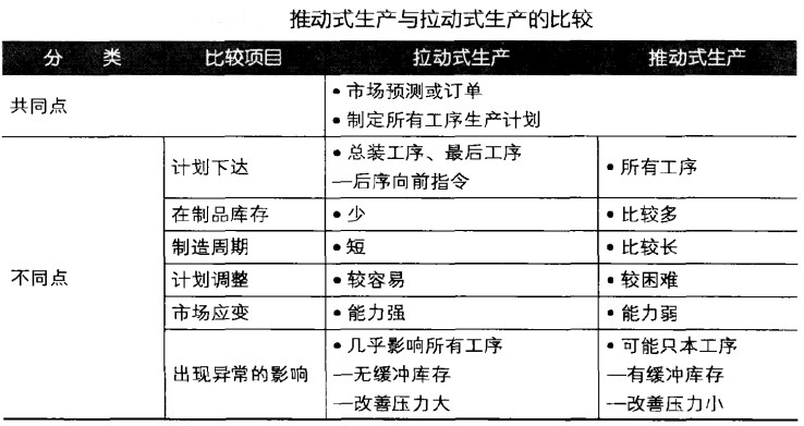 制造商英文_东莞制造英文_渭南卤阳湖商飞制造项目