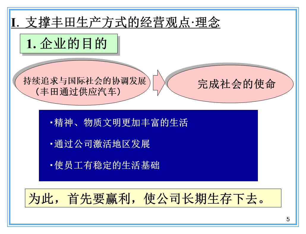 支撑丰田生产方式的经营理念是什么？