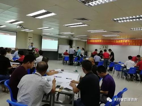 德丰电创科技精益VSM价值流图分析与优化培训课程圆满落幕