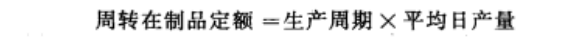 班组建设：制定期量标准