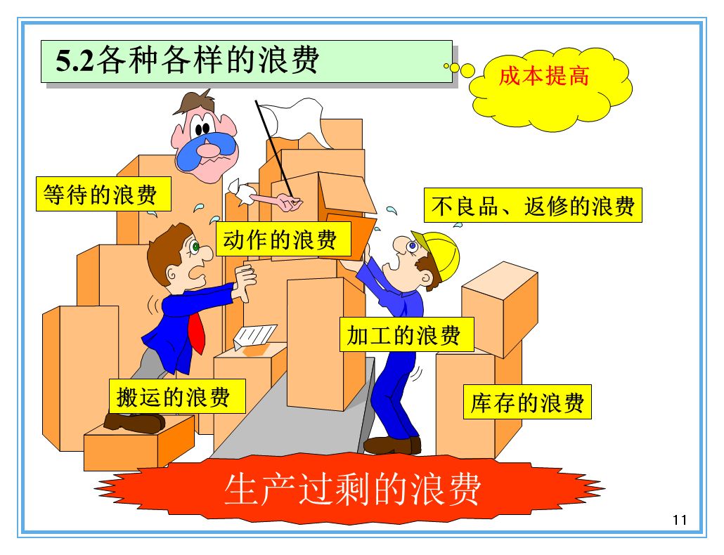 支撑丰田生产方式的经营理念是什么？