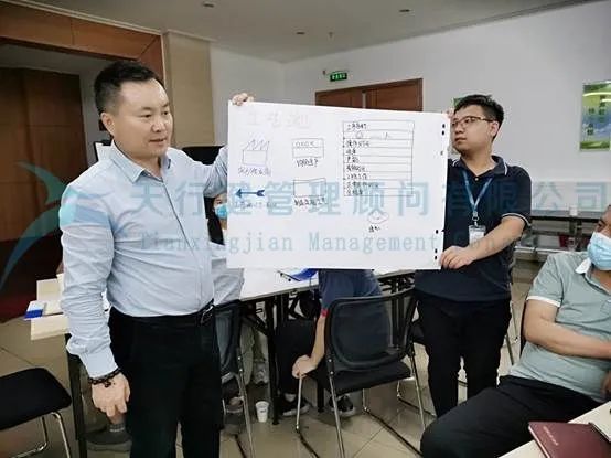 某新材料集团《精益VSM价值流程图分析与优化训练》圆满