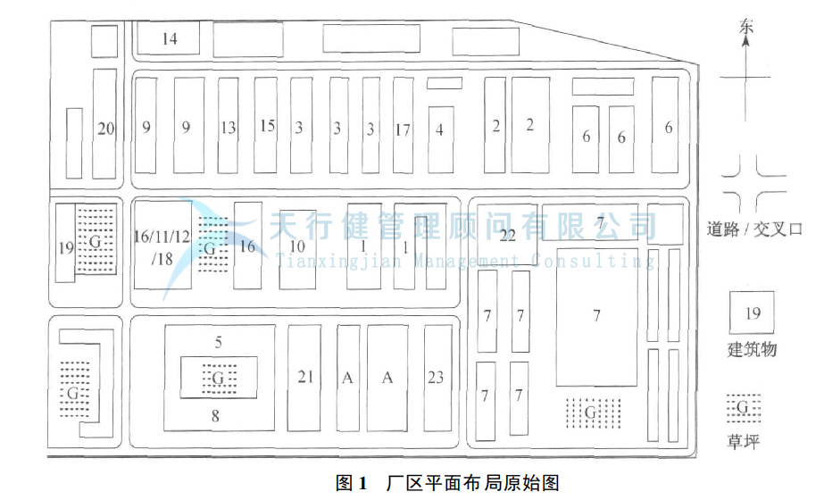 湖南工厂厂区设施布局改善案例(图1)