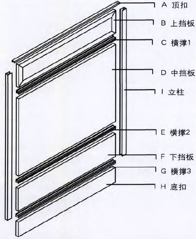 某家具公司生产现状与改善方案