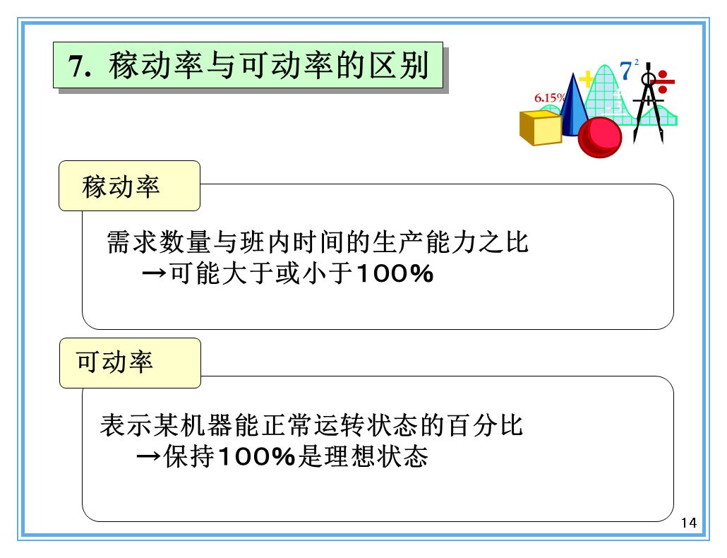 支撑丰田生产方式的经营理念是什么？