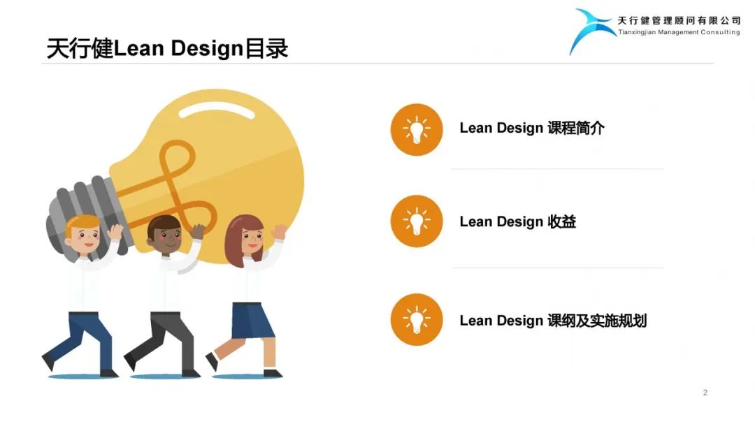 精益设计Lean Design Plan——实现爆品的阶梯