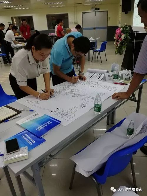 德丰电创科技精益VSM价值流图分析与优化培训课程圆满落幕