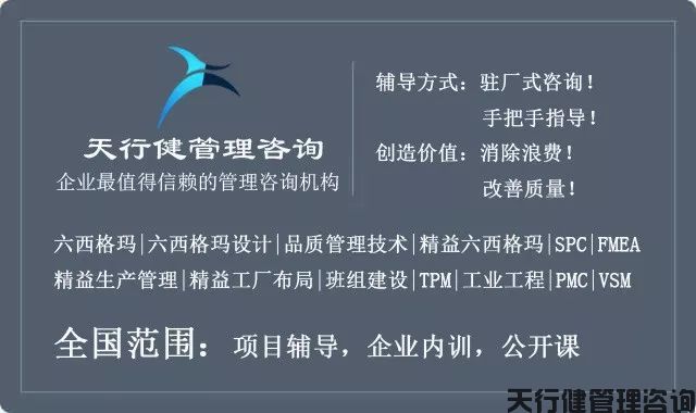 TPM设备管理在SY公司的应用研究(图3)