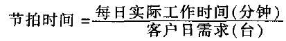 精益生产在某通讯行业公司生产线改善项目的案例