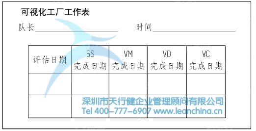 可视化工厂实施计划表