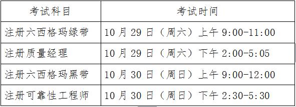 关于2016年度中国质量协会质量专业人员注册考试的通知