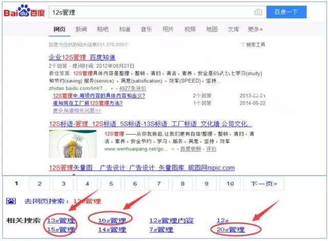 为什么丰田只做4S管理？我们却冲刺10S？