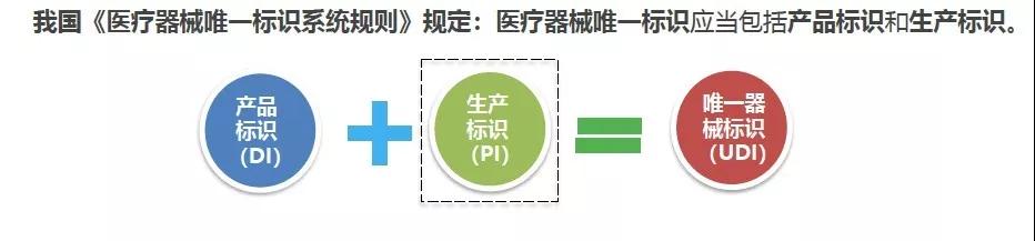 精益管理打造医学实验室耗材管理新模式