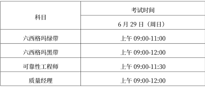 中质协六西格玛专业能力考试，今年第一批报名开始！