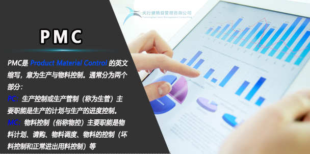 PMC管理新趋势｜3步优化生产流程，提升交付效率