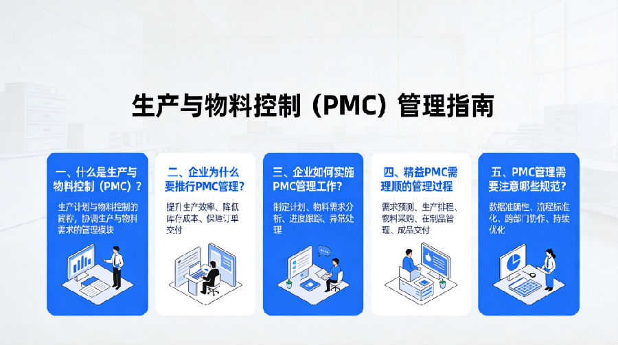 PMC生产与物控体系搭建指南｜降本30%，准时交付不再难