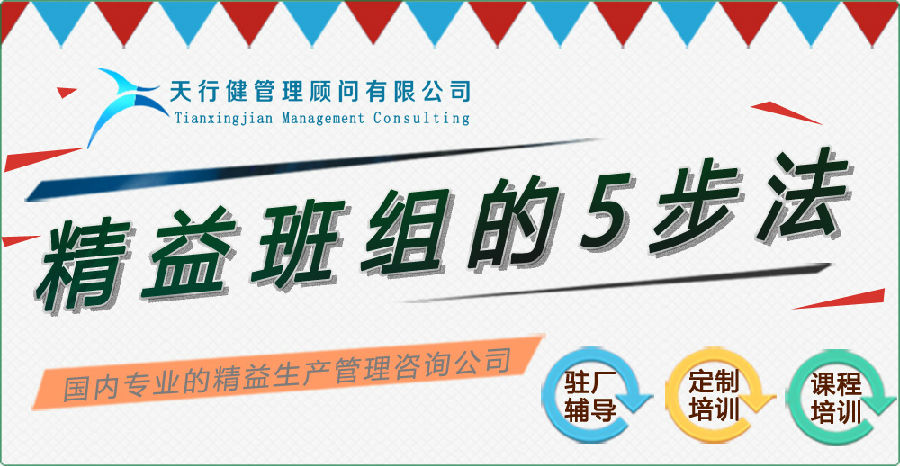 制造业降本承压!精益班组6个抓手拆解“增节降”指标