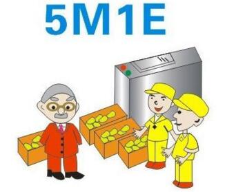 在精益生产中5m1e法需做到标准化