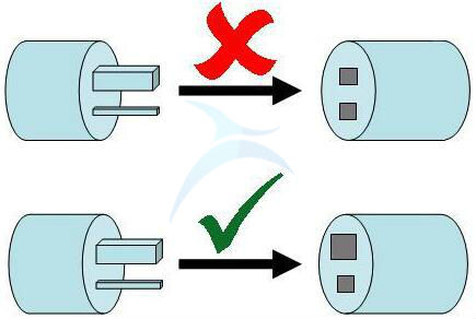 精益自动化防呆防错管理法案例分享