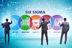 【精益六西格玛】精益生产和六西格玛都有哪些优势和劣势